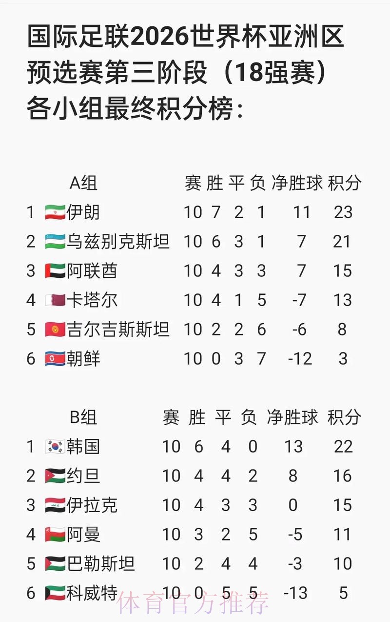 世界杯外围最新地址热门 世界杯外围最新地址热门