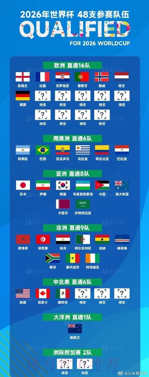 世界杯外围注册 世界杯外围注册