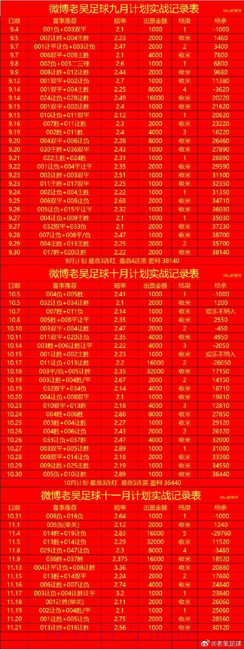 世界杯滚球开户最佳 世界杯滚球开户最佳
