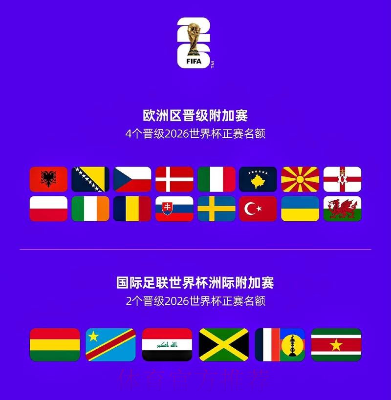 2026世界杯外围注册全站 2026世界杯外围注册全站