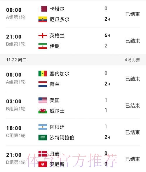世界杯比分APP下载热门 世界杯比分APP下载热门