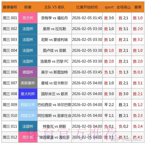 世界杯预测官网最新网址