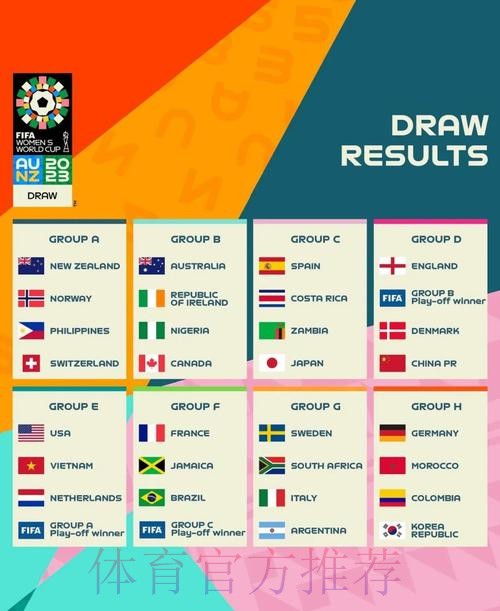 世界杯预测安全入口地址 世界杯预测安全入口地址