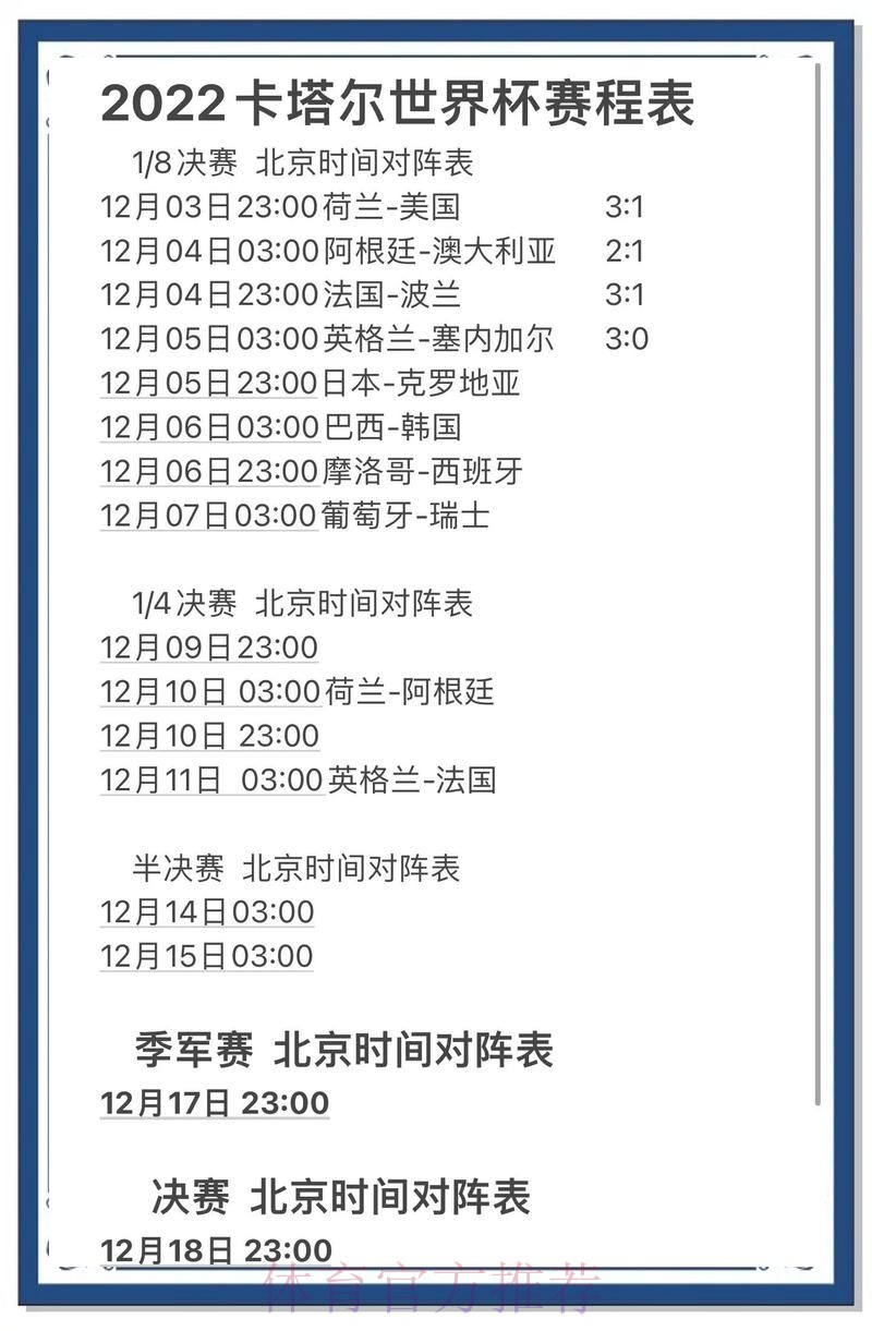 世界杯预测排行热门 世界杯预测排行热门