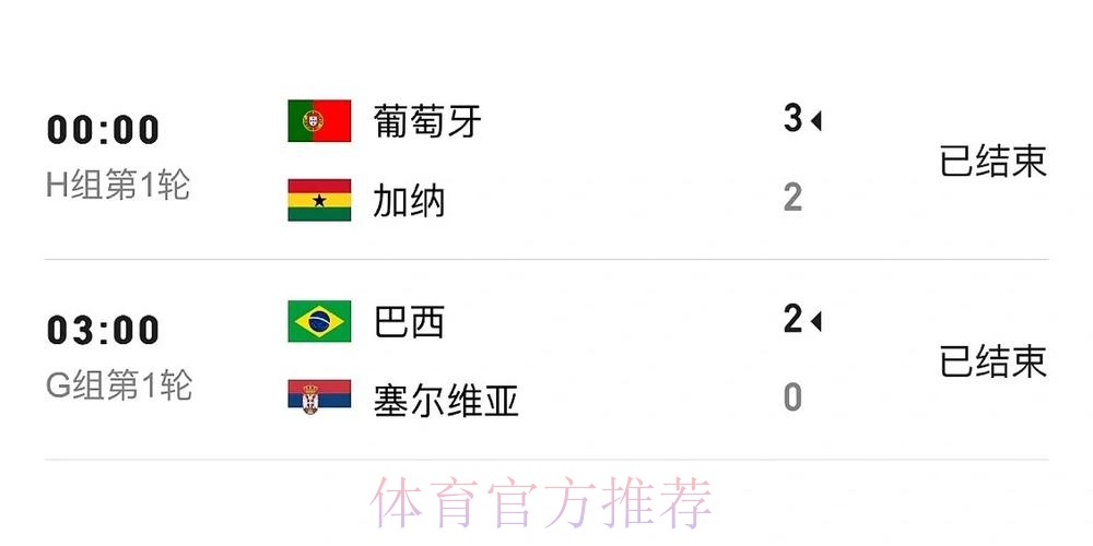 世界杯比分开户热门 世界杯比分开户热门