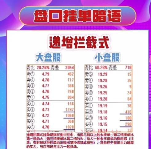 世界杯盘口教程官方