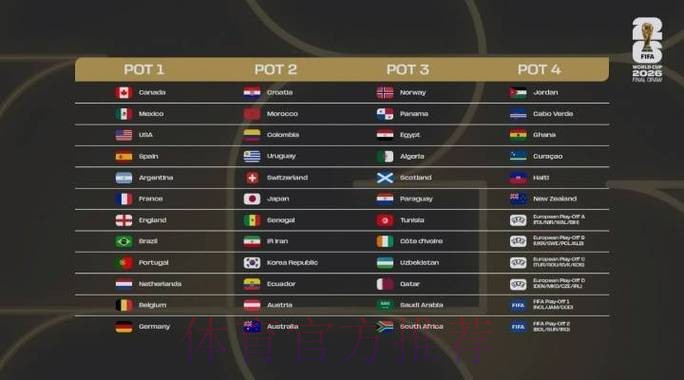 2026世界杯外围软件最佳 2026世界杯外围软件最佳