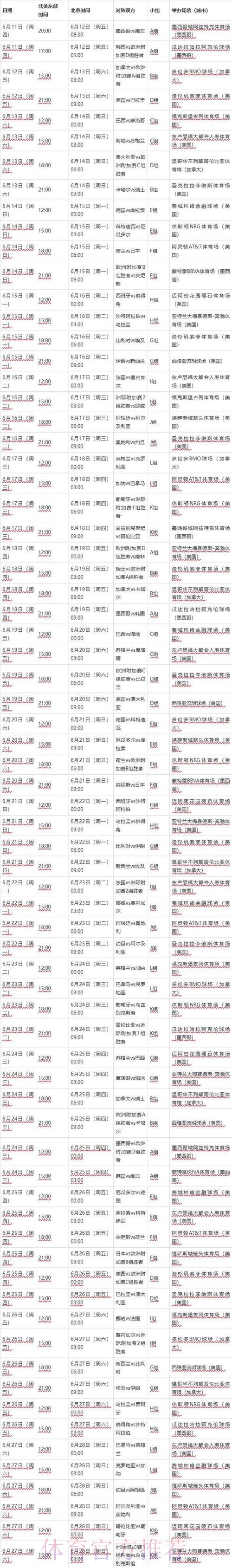 2026世界杯比分免费 2026世界杯比分免费