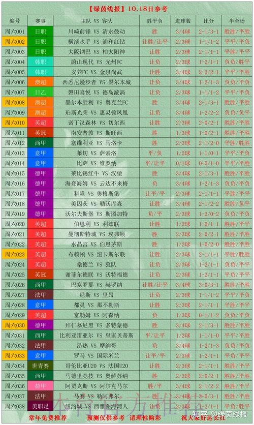 世界杯比分分析最佳
