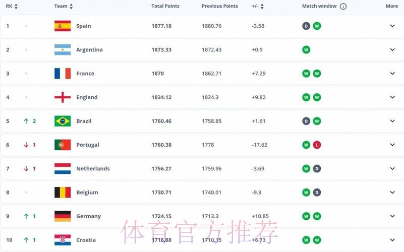 世界杯外围在线最新网址 世界杯外围在线最新网址