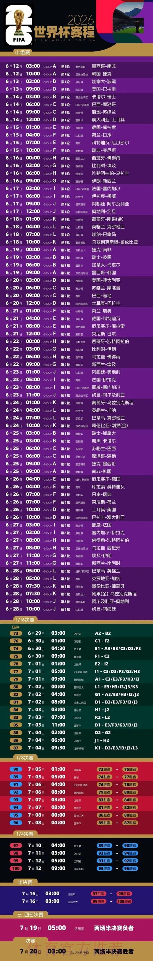 2026世界杯预测入口 2026世界杯预测入口