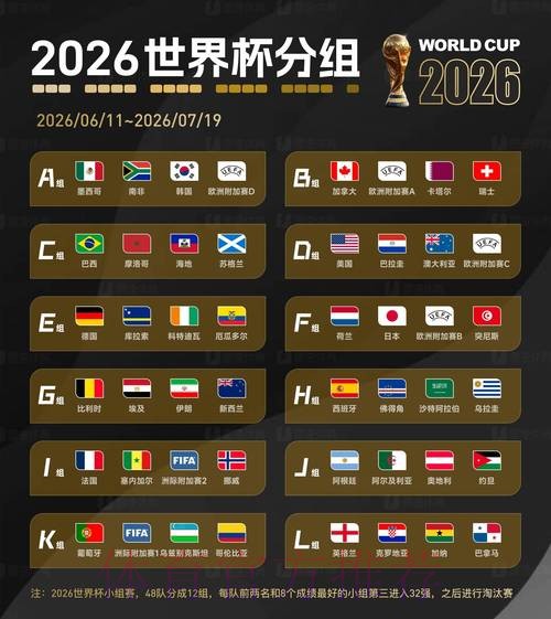 2026世界杯滚球网站最新网址 2026世界杯滚球网站最新网址