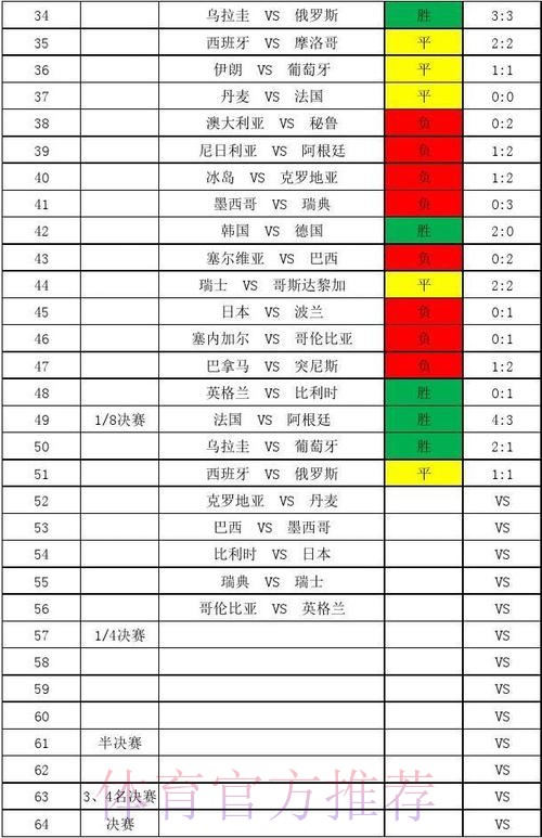 世界杯比分网页版全站 世界杯比分网页版全站