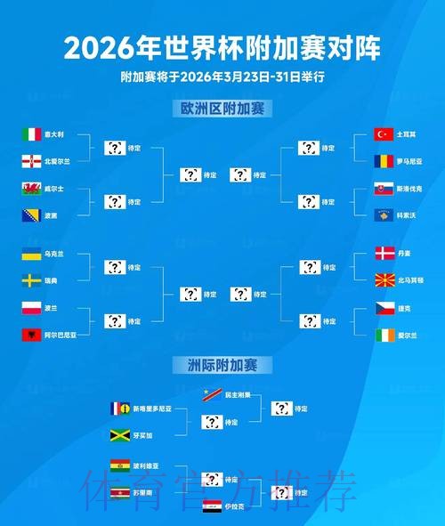 2026世界杯比分技巧最佳