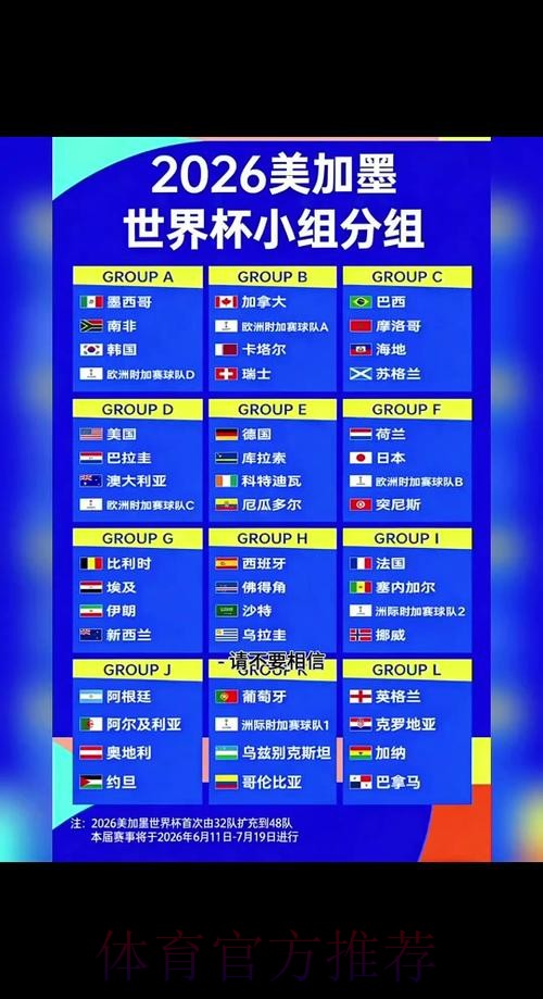 2026世界杯比分入口热门 2026世界杯比分入口热门