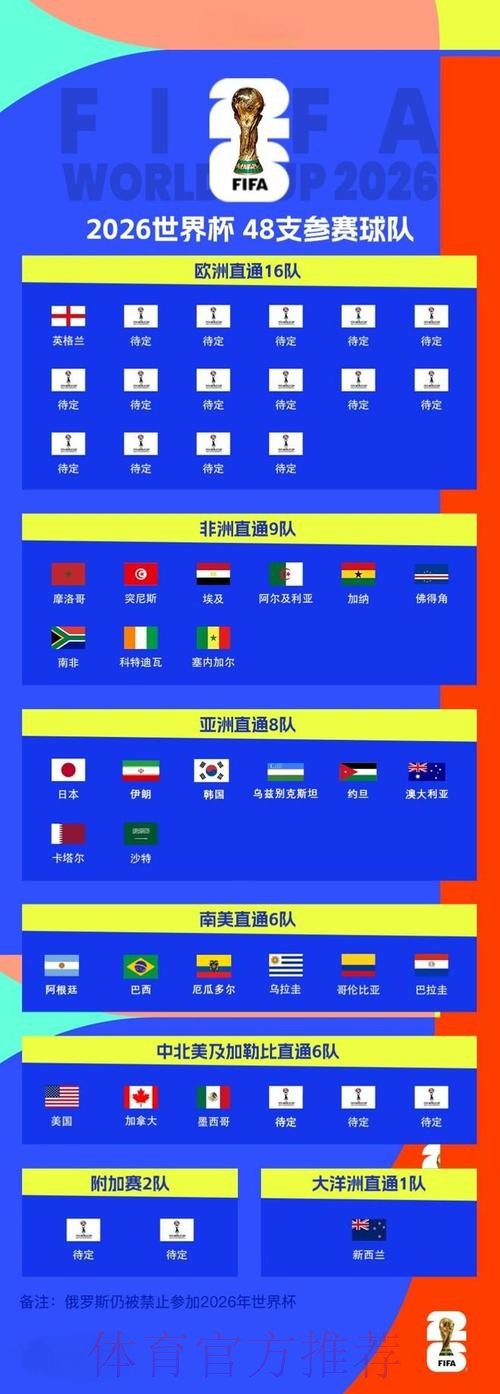 2026世界杯下注网站 2026世界杯下注网站