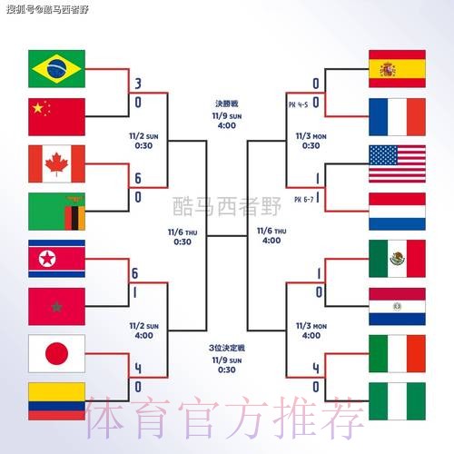 世界杯外围官网全站 世界杯外围官网全站