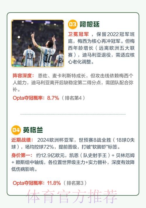 2026世界杯直播注册热门